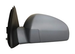 RETR. OPEL VECTRA 02-08 LX EL.GRIJ.LAK.=OP0577314